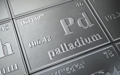 Why U.S.-Russia tensions have sent palladium prices soaring