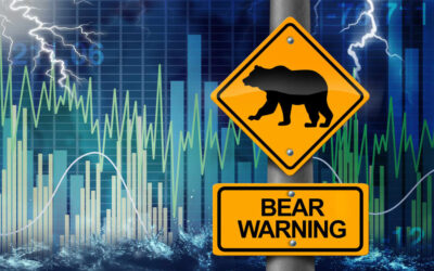 Why stocks are getting that same look they had just before the 2022 bear market